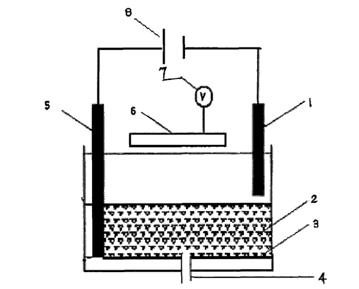 臭氧電催化氧化工藝處理反滲透高鹽濃水的研究及應用